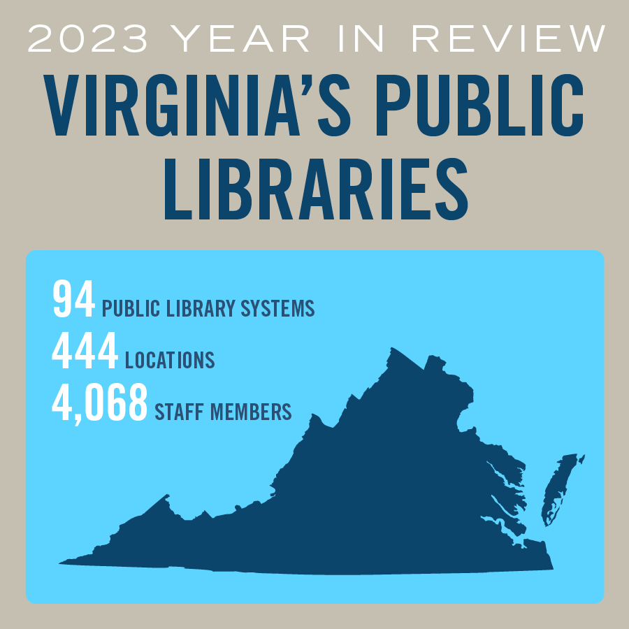 2023 Year in Review Virginia public libraries 94 library systems, 44 locations, 4068 staff members