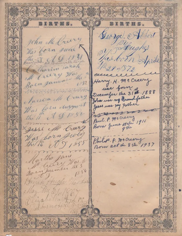 A page from a family Bible listing births, mostly from the McCreery family, dating from 1831 to 1937. The page is separated into two columns, with "Births" written at the top. A decorative boarder encases the entire page.