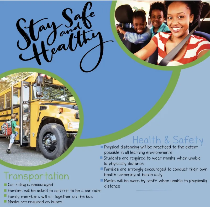 The flyer says "Stay Safe and Healthy" and includes guidance for health & safety and transportation for students during COVID-19. There are two small photos: one of a woman in a car with her children and the other of a student getting on a school bus.