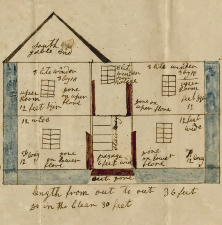 Image shows a color hand drawing of the exterior of a jailhouse, that is two stories tall with two wings separated by a passage between them and a stairwell. The drawing shows dimensions and windows. The "south end" of the building shows a gabled roof.